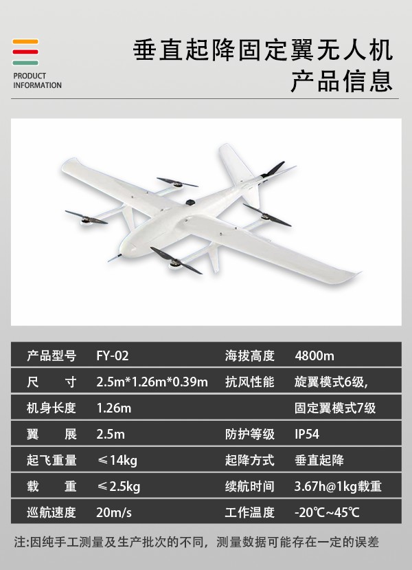 垂直起降固定翼无人机FY-02型(图2)